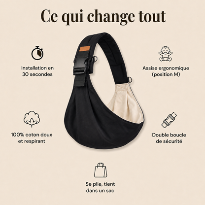 Porte-Bébé Câlin