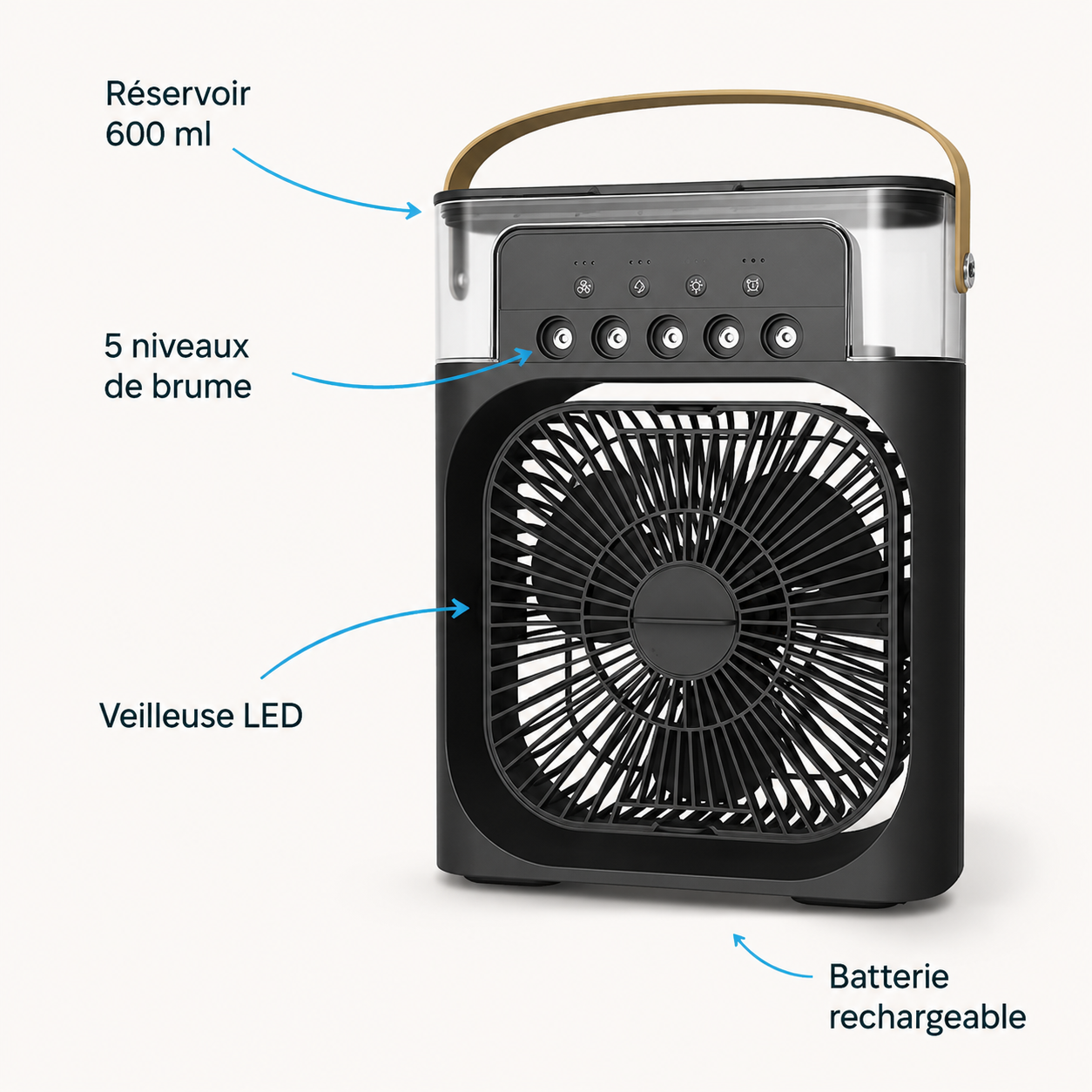 Mini Brumisateur Ventilateur LED