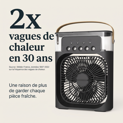 Mini Brumisateur Ventilateur LED