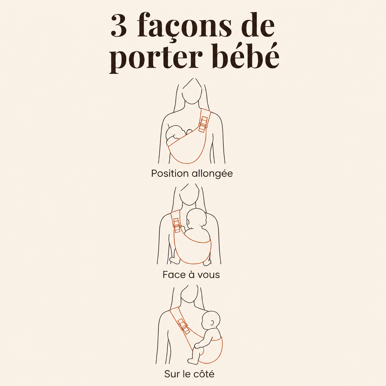 Porte-Bébé Câlin