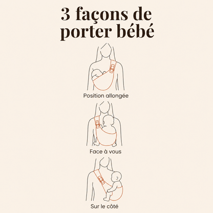 Porte-Bébé Câlin