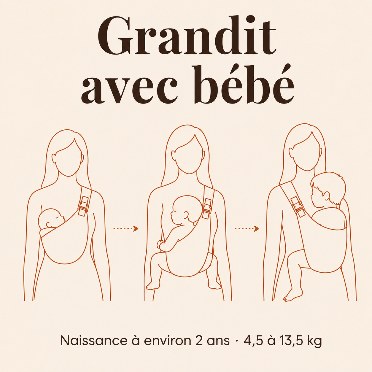 Porte-Bébé Câlin