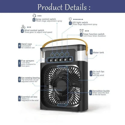 Mini Brumisateur Ventilateur LED