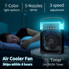 Mini Brumisateur Ventilateur LED
