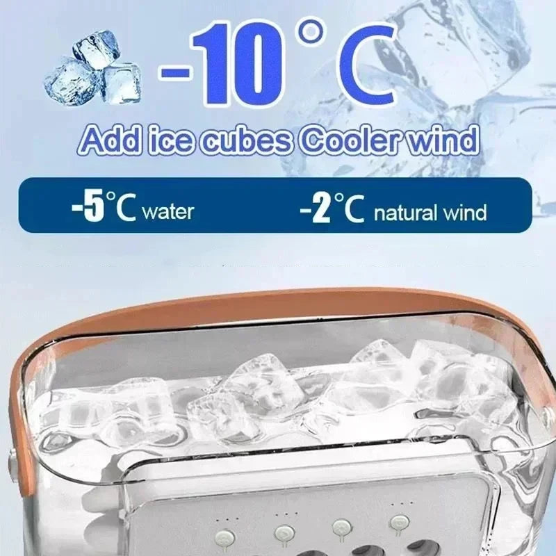 Mini Brumisateur Ventilateur LED